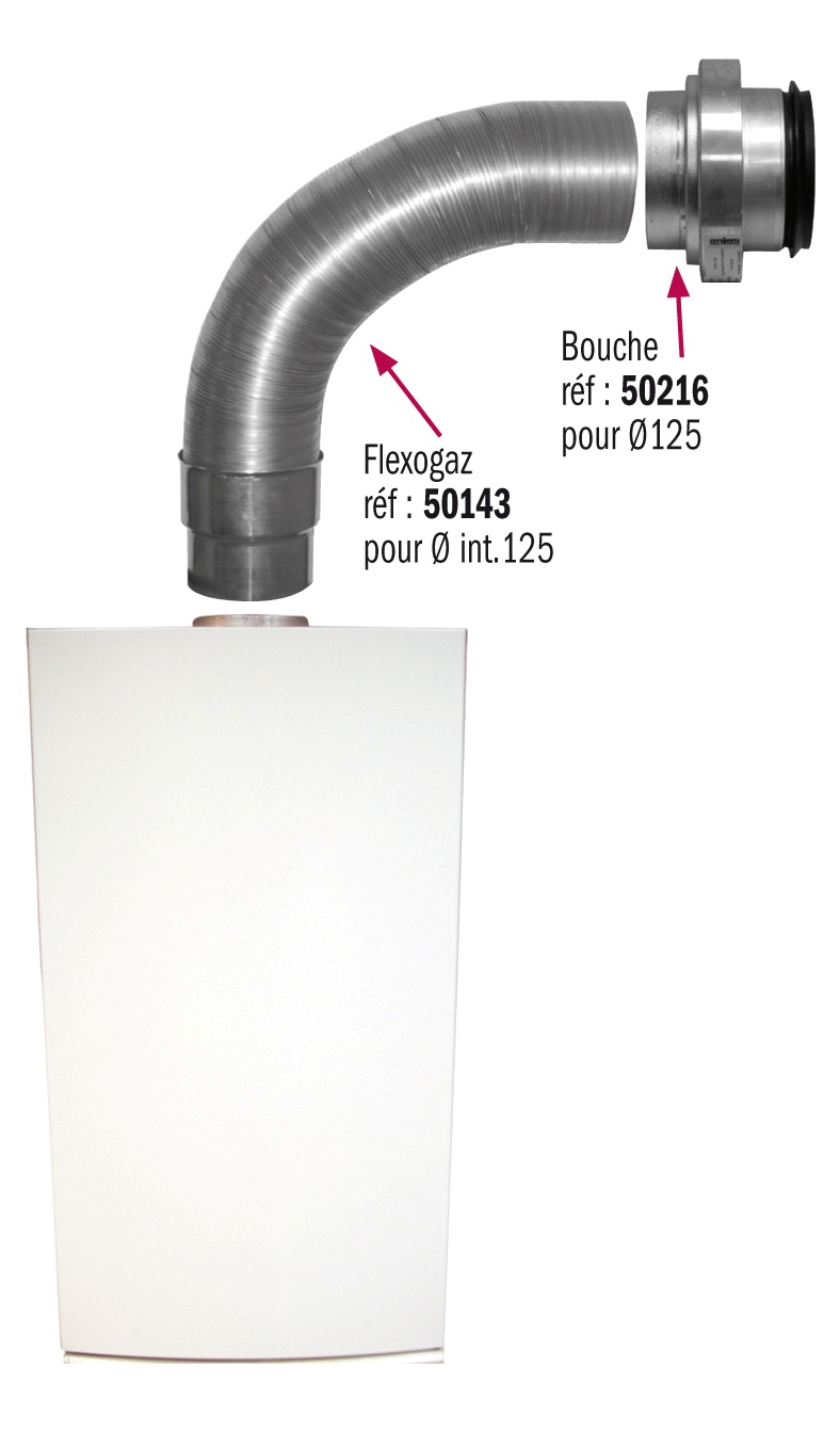 installation flexible gaz- VMC